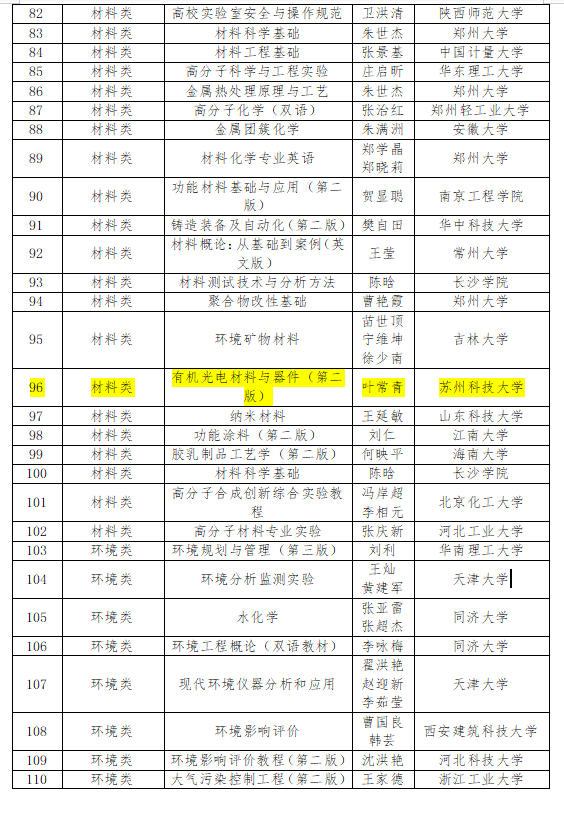 瓦力游戏